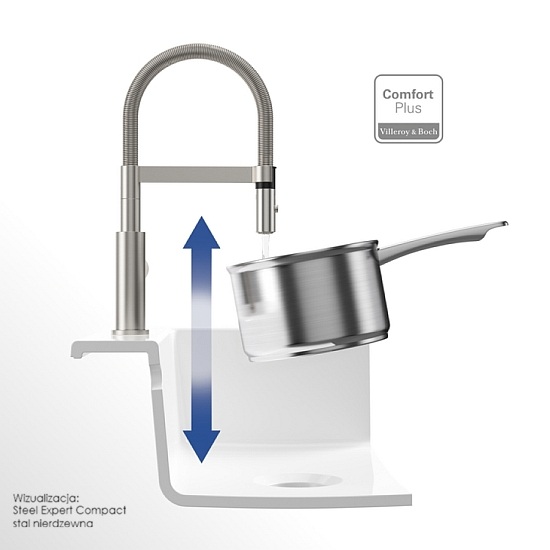 VB-Steel Expert-ComfortPlus